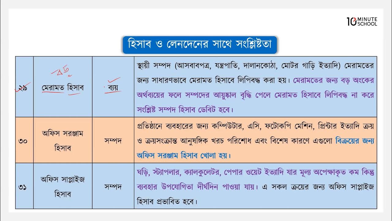 WWE porno Stephani Macmahon Obektlar bilan jinsiy aloqa