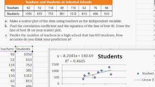 Scatter Plot and Trend Line with Excel