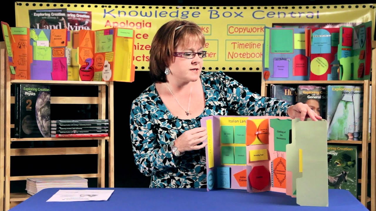 Renaissance & Reformation Lapbook - Knowledge Box Central - YouTube