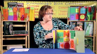 Renaissance & Reformation Lapbook - Knowledge Box Central
