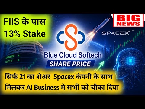🔥🤑 Blue Cloud Softech Solutions Share Latest News Today | Blue Cloud Softech Solutions Share Anal...