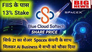 Blue Cloud Softech Solutions Share Latest News Today Blue Cloud Softech Solutions Share Anal...