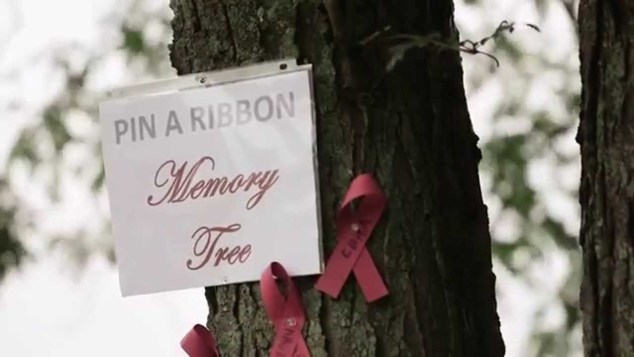 ORA Supporting Oral Cancer Foundation