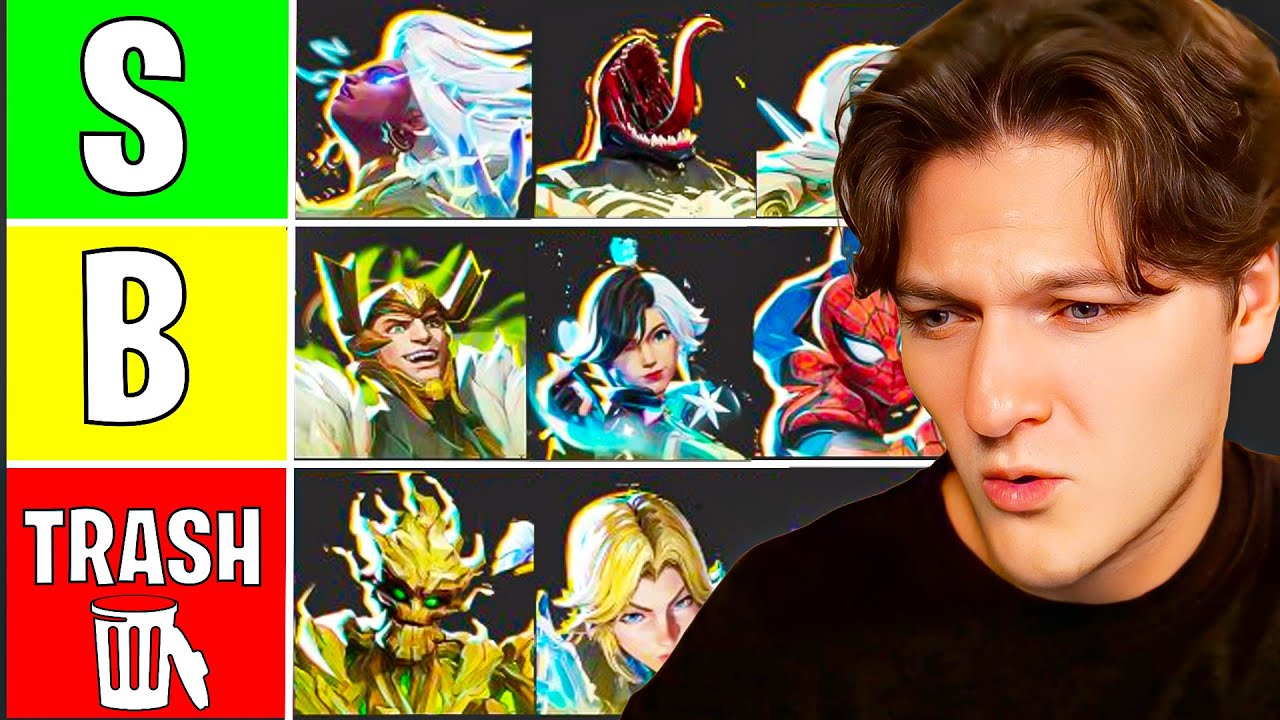 RANKING LORD ICONS for EVERY HERO in MARVEL RIVALS - YouTube