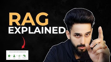 What is RAG in simple terms? The One AI Concept You Actually Need to Know