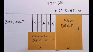Deck Extension Part 1