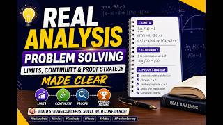 Real Analysis Problem Solving | Limits, Continuity & Proof Strategy #RealAnalysis #mathskills