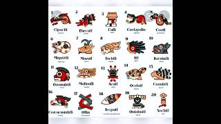 lengua náhuatl lengua náhuatl