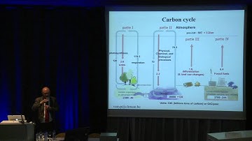 Prof. dr. Jean-Pascal van Ypersele   