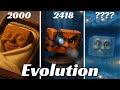 Evolution Of Ti Ti Ti Ti Ti Ti Ti Ti Ti Ti Ti Ti Ti Ti Ti TiTi Sahur рџ Ґ Italian Brainrot Journey Evolution Of Ti Ti Ti Ti Ti Ti Ti Ti Ti Ti Ti Ti Ti Ti Ti TiTi Sahur рџ Ґ Italian Brainrot Journey