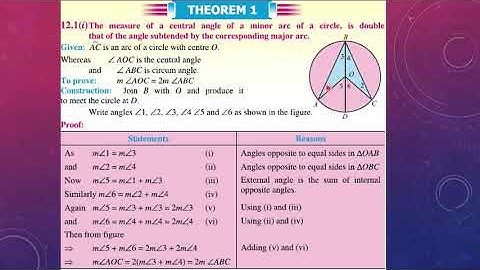 Theorem 1| Ch# 12 | Class 10 | Maths | Punjab and Federal Board