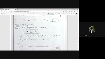 Design of PSC Elements 17CV82|Module 2|Deflection of PSC Members - Numerical problems continued| S7