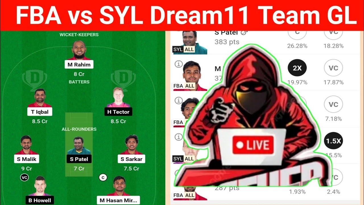 FBA vs SYL Dream11 Team Prediction / Dream11 Me 1st Rank Kaise Laen / Dream11 Team Today