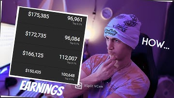 I Hosted a PROS ONLY 1v1 BOXFIGHT Tournament! (best players yet)