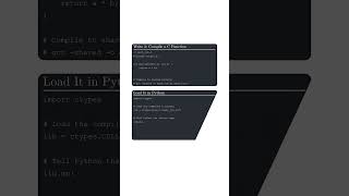 Python Running Raw C Code?? Most Devs Don't Know This 🔥 #Python #Programming