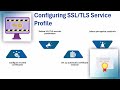 Palo Alto SSL Certificate Install 🔒 | SSL Certificate Training 🚀 | Palo Alto Tutorial 📖