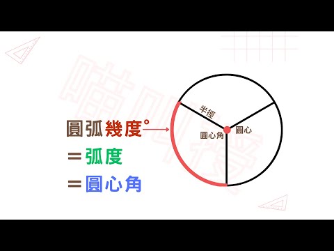 5a05b-03《圓弧幾度°＝弧度＝圓心角》#扇形與圓心角#國小數學5年級題庫