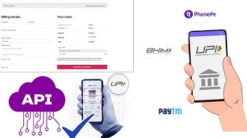 How to Accept UPI Payments & QR Codes on Your WordPress Site | Automate Payment Verification