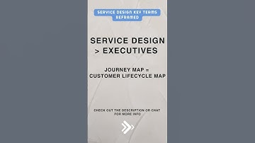 Journey Map =  Customer Lifecycle Map | FREE E-Book #empoweryourteam #servicedesign