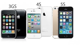 Как сделать микроскоп из iPhone,iPod,iPad За 100 рублей. Как сделать микроскоп из iPhone,iPod,iPad За 100 рублей.