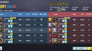 Average codm solo queue experience