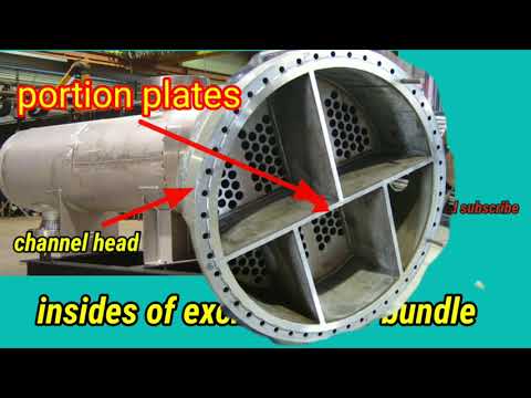 Heat exchanger and it types |cold and  heat exchangers
