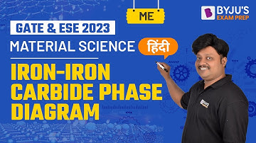 Iron-Iron Carbide Phase Diagram | Material Science in Hindi | GATE & UPSC ESE (IES) ME 2023 Exam