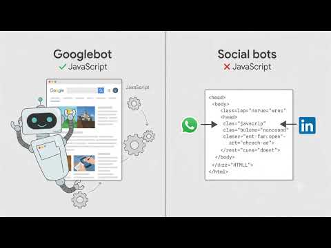 Does JavaScript affect SEO and social sharing?