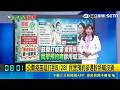 【#新鮮聞報爆】新冠連續6週升溫！羅一鈞示警疫情燒到8月 本週就醫恐逼近萬人次！公費疫苗擴大接種延至9/28｜三立新聞LIVE
