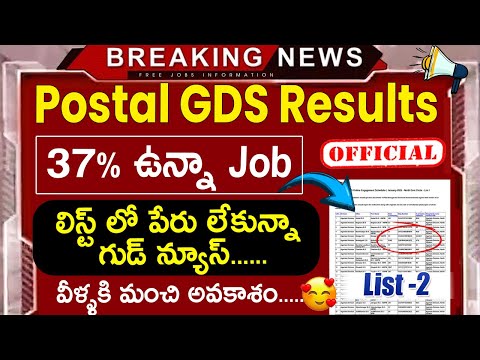 37% కే Job వచ్చింది.. GDS Result Out 2025 | GDS 1st Merit List Out | india Post GDS Result 2025