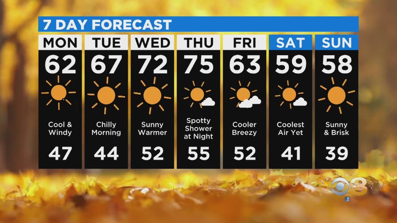 Philadelphia Weather: Seasonal Temperatures To Kick Off The Week - YouTube