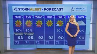 Gracie Fuller's Sunday evening weather
