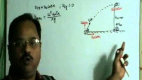 JEE ADVANCE , 2013, PHYSICS(Video solution) ,  Q 1 (PAPER-I) Code-3