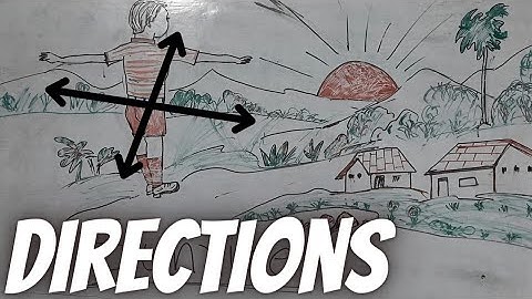 Directions Class 2 || Directions, Time and Maps For Grade 2 || EVS
