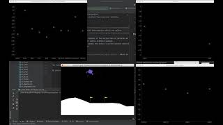 Famous Continuous lunar lander:  Final agent Wealth