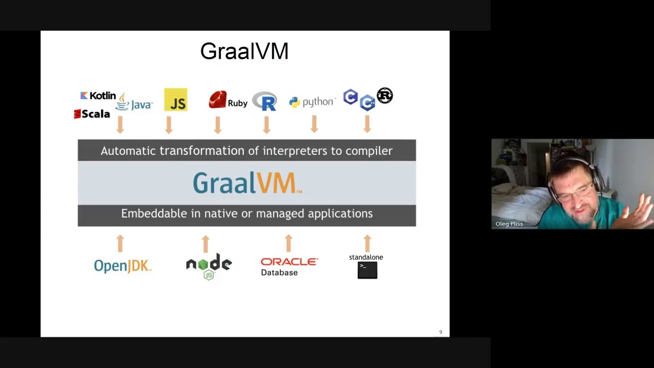 Реализация сжатия ссылок в кучу в GraalVM Native Image - YouTube