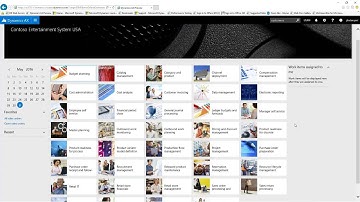 The NEW Microsoft Dynamics AX Webinar Overview