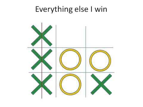 Video: Hur Man Vinner På Tic-tac-toe