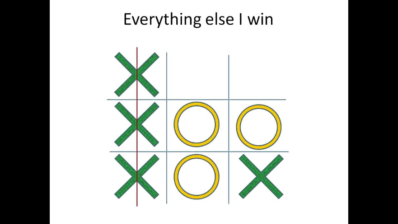 Tic Tac Toe - Never Lose (Usually Win) 