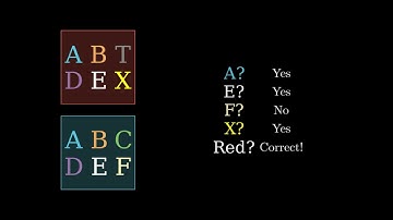 USACO 2019 January Contest, Bronze Problem 3. Guess the Animal