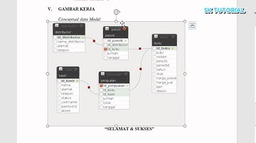 Siap Menjalani UKK 2017 dan LULUS ! Membuat Aplikasi Toko Buku