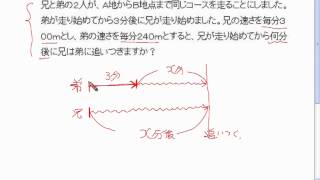 方程式文章題 追いつく問題 Youtube