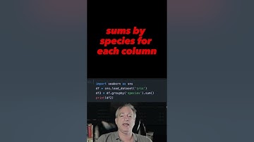 Get sum when using Pandas groupby #pandas #shorts