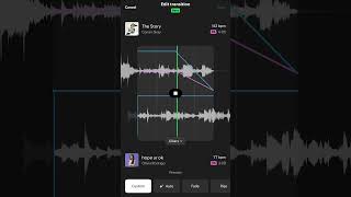 the story x hope ur ok / conan gray x olivia rodrigo