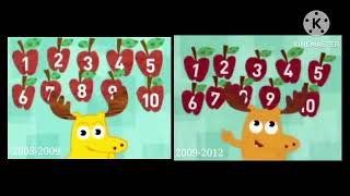 Fantastic Day And Noggin Vs Nick Jr. Moose And Zee Comparison 2003-2009. Vs 2009-2012