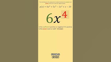 ↖️ When x → ∞: Polynomial End Behavior ↗️