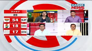 🔵 Will Rahul Gandhi Prevail In Three-Way Fight With CPI's Annie Raja, BJP's K Surendran?