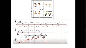 STEP DOWN BRIDGE TYPE CYCLO CONVERTER