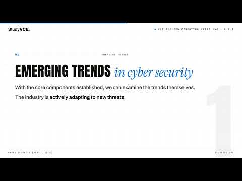 VCE Applied Computing Units 1&2 2.2.1 — Cyber security (part 1 of 4)