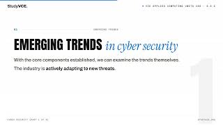 Information VCE Applied Computing 2.2.1 — Cyber security (part 1 of 4) Update